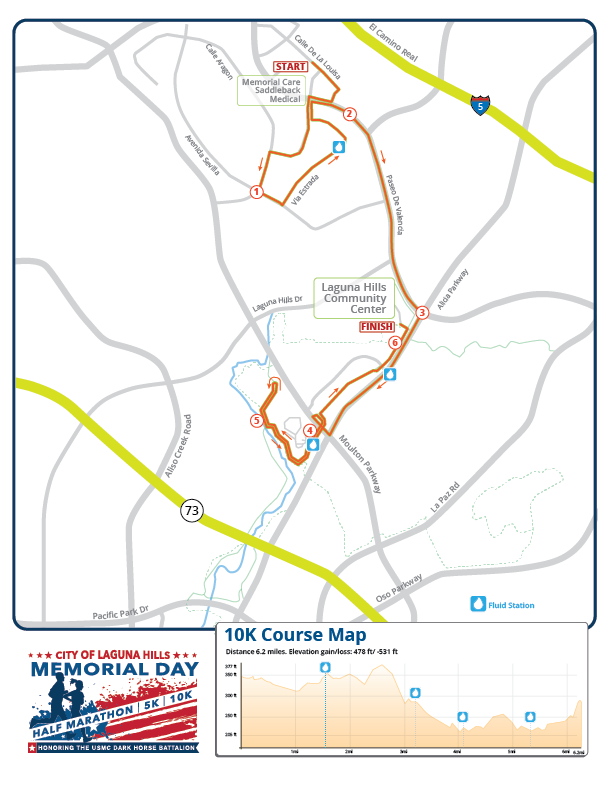 10K Course Map